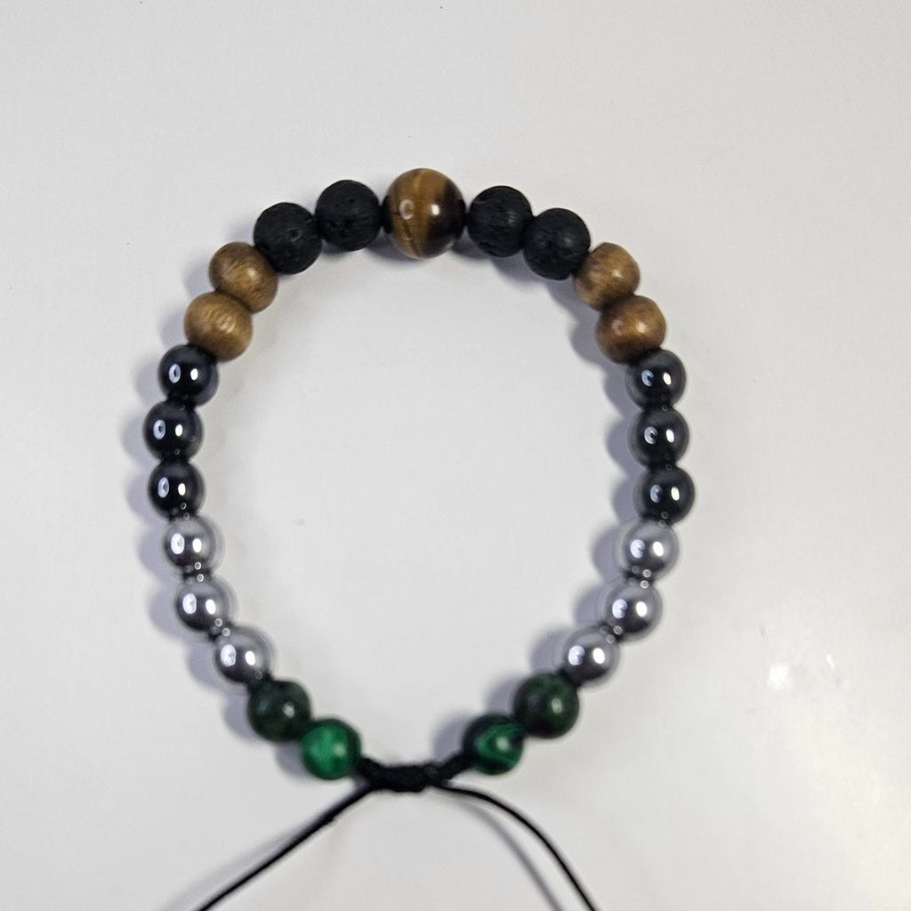 Configuración: "El Talismán de la Claridad Protectora"