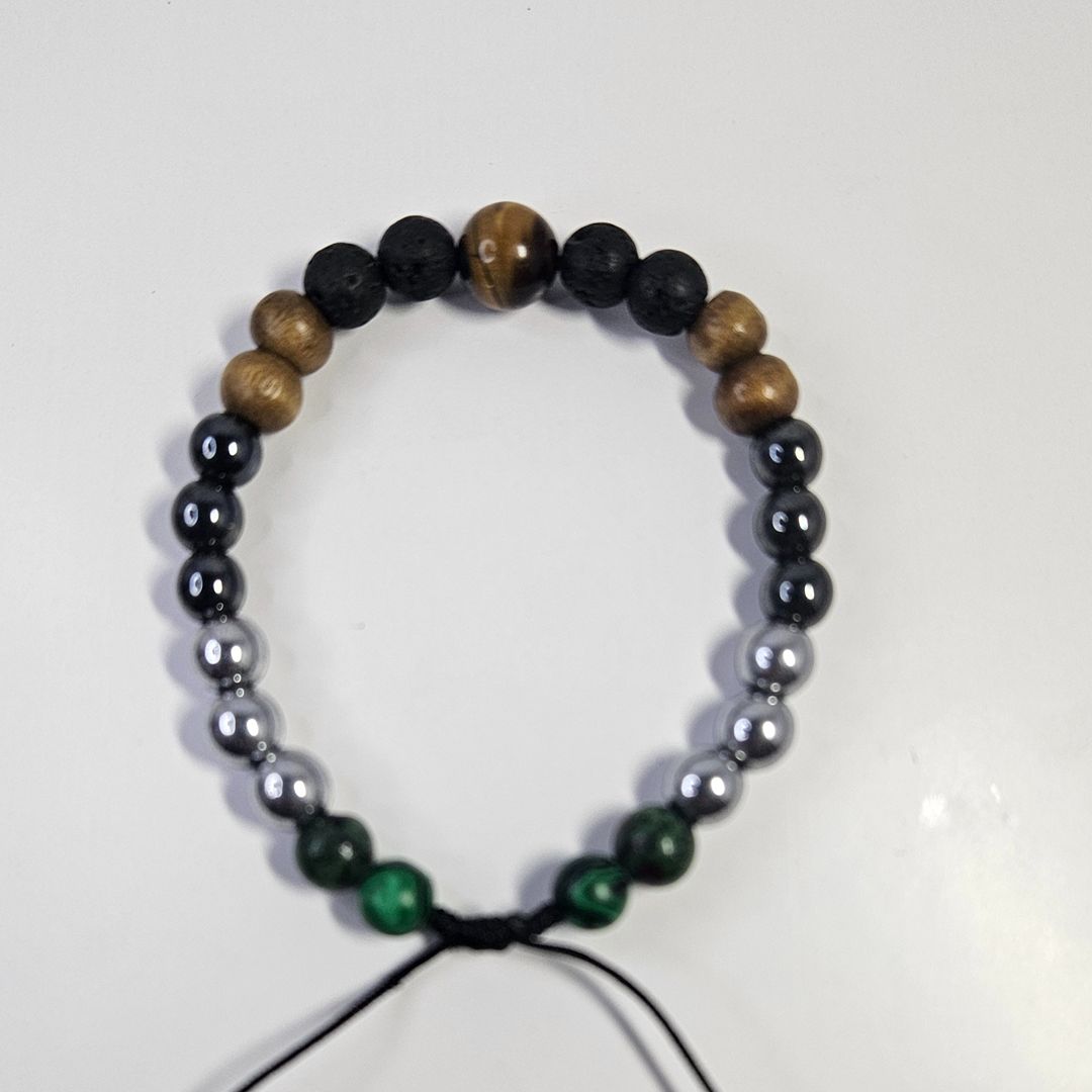 Configuración: "El Talismán de la Claridad Protectora"