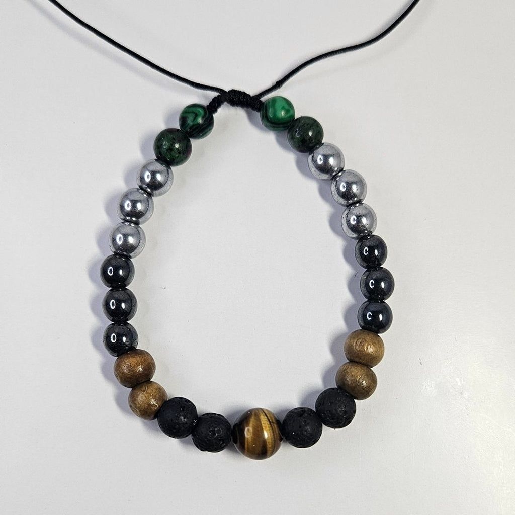 Configuración: "El Talismán de la Claridad Protectora"