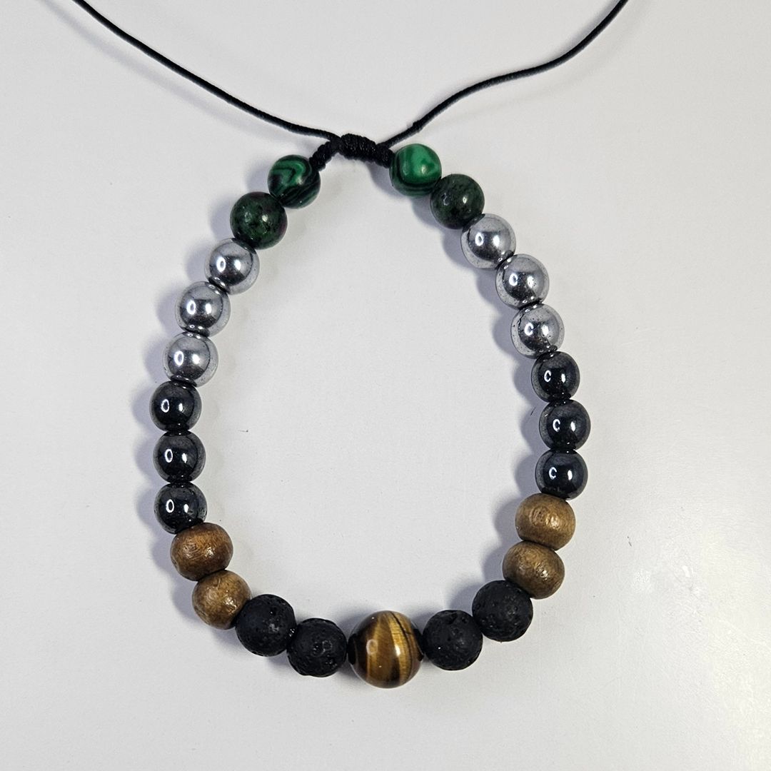 Configuración: "El Talismán de la Claridad Protectora"