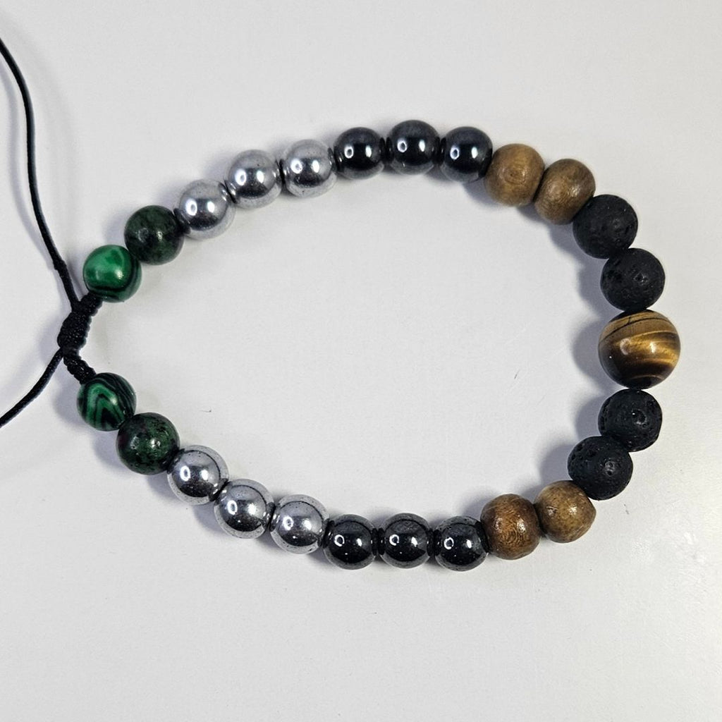 Configuración: "El Talismán de la Claridad Protectora"