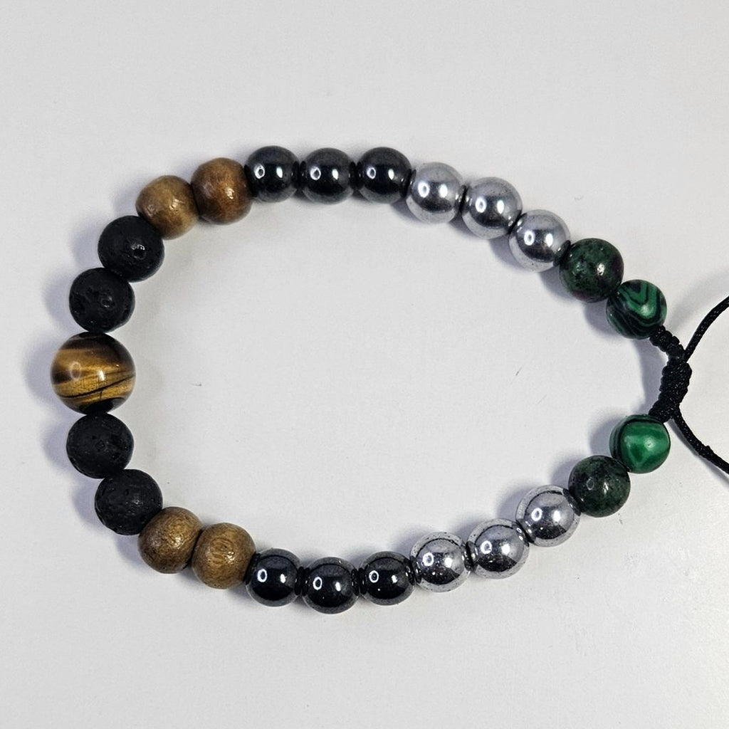 Configuración: "El Talismán de la Claridad Protectora"