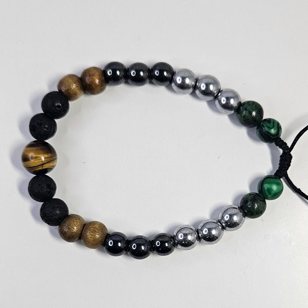 Configuración: "El Talismán de la Claridad Protectora"