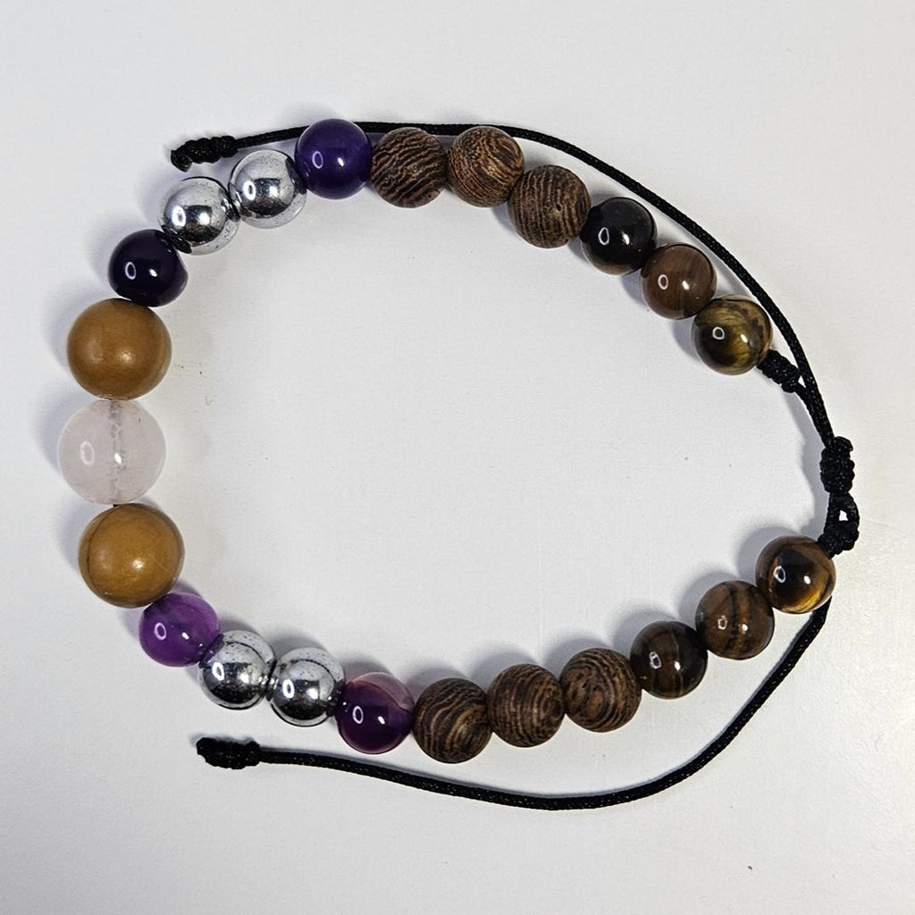 Configuración: "El Talismán Equilibrio Integral"