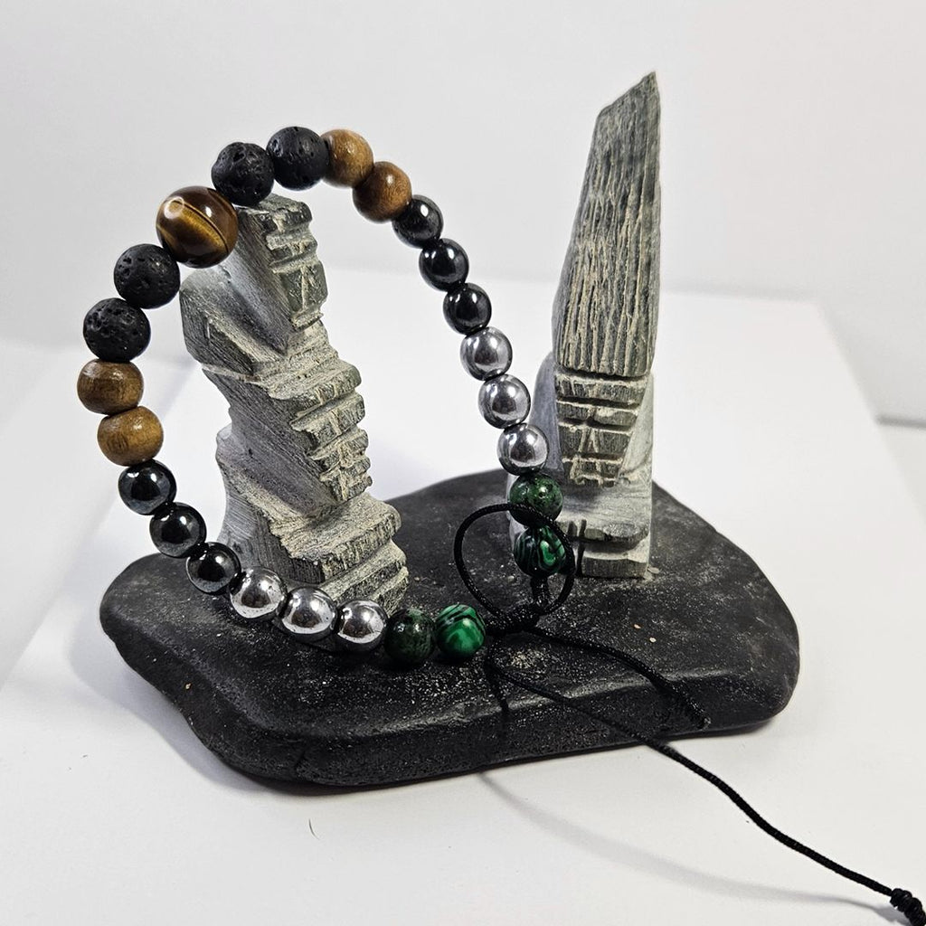 Configuración: "El Talismán de la Claridad Protectora"