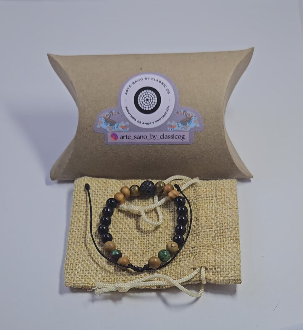 Configuración: "El Talismán del Santuario Interior"